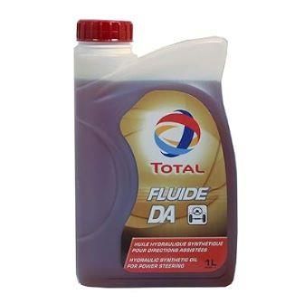 Total Fluid DA Total DA Fluid