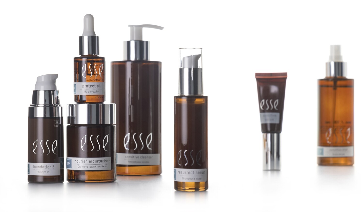 Sensitive  BASIC Package (Normal | Oily Skin)