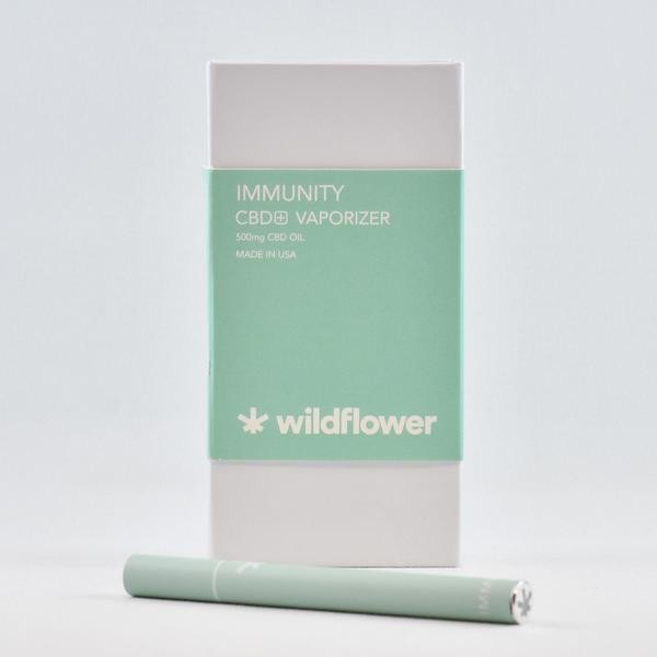 Wildflower Immunity Inhaler