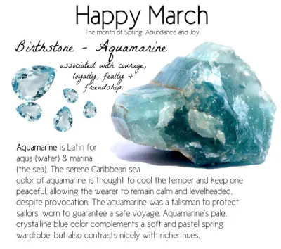 March Birthstone Jewelry