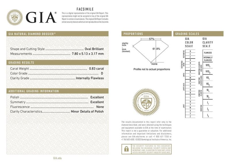 0.83 Carat Oval Diamond