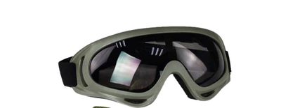 Goggles