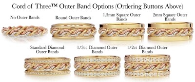 Shop By Outer Band Style