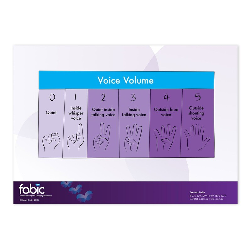 Voice Volume