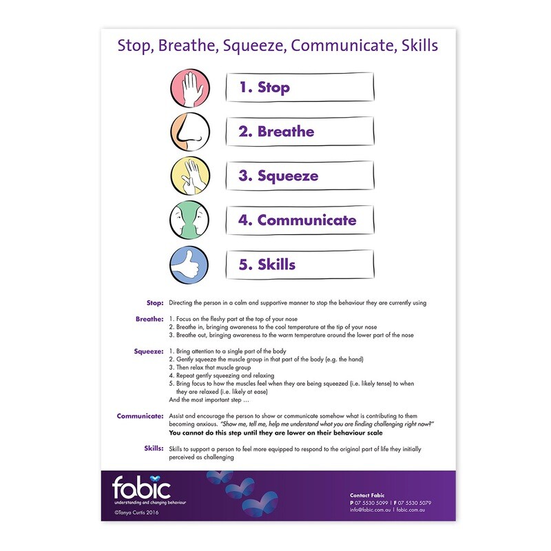 Stop Breathe Squeeze Communicate Skills