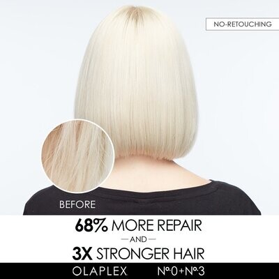 OLAPLEX No. 0 Intensive Bond Building Treatment