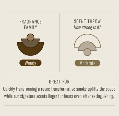Teakwood &amp; Tobacco Incense
