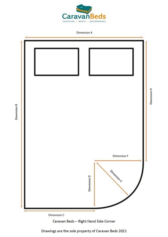 Esla 03R Pocket Mattress