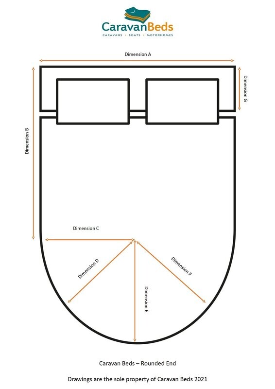 Esla 05B Pocket Mattress