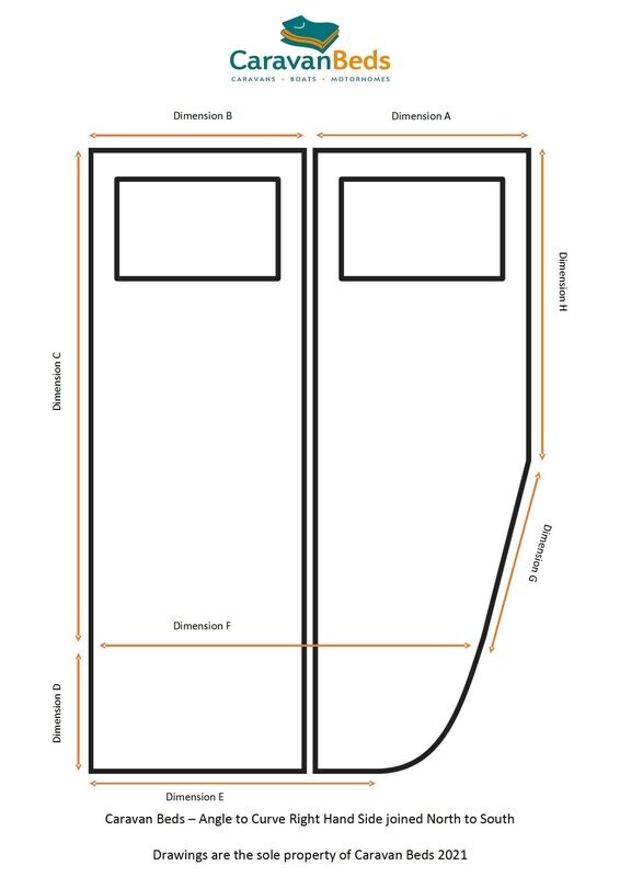Ebro 11R Pocket Mattress