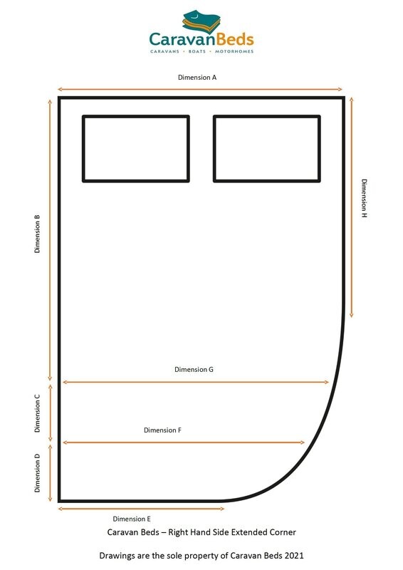Ebro 13R Pocket Mattress