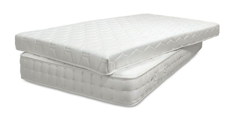 The Natural 06L Caravan Mattress