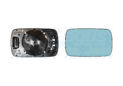 Spiegelglas rechts