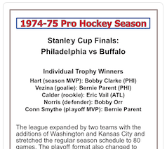 PDF ebook 1974-75 Pro Hockey Season