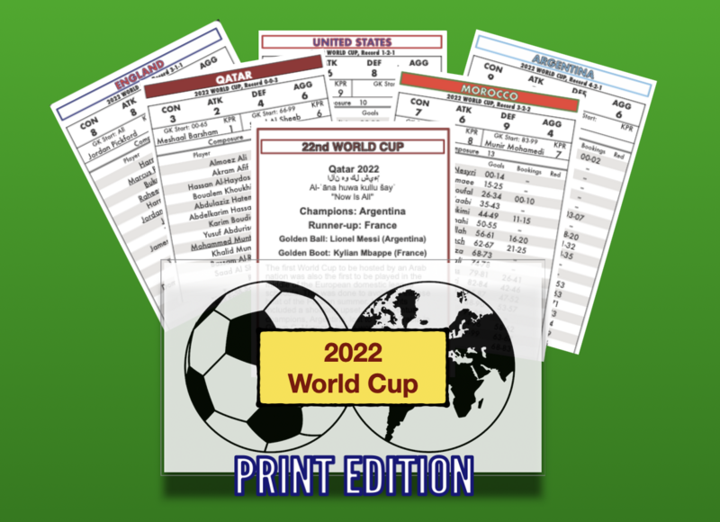 2022 World Cup
