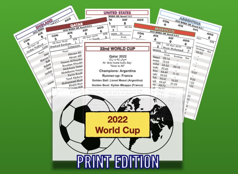 2022 World Cup