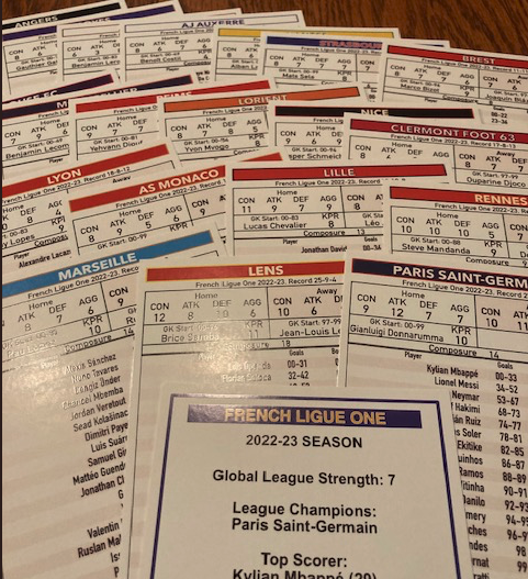 2022-23 French Ligue One