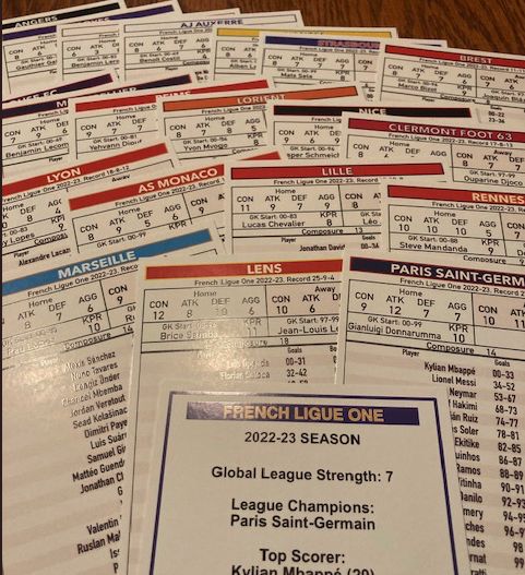 2022-23 French Ligue One