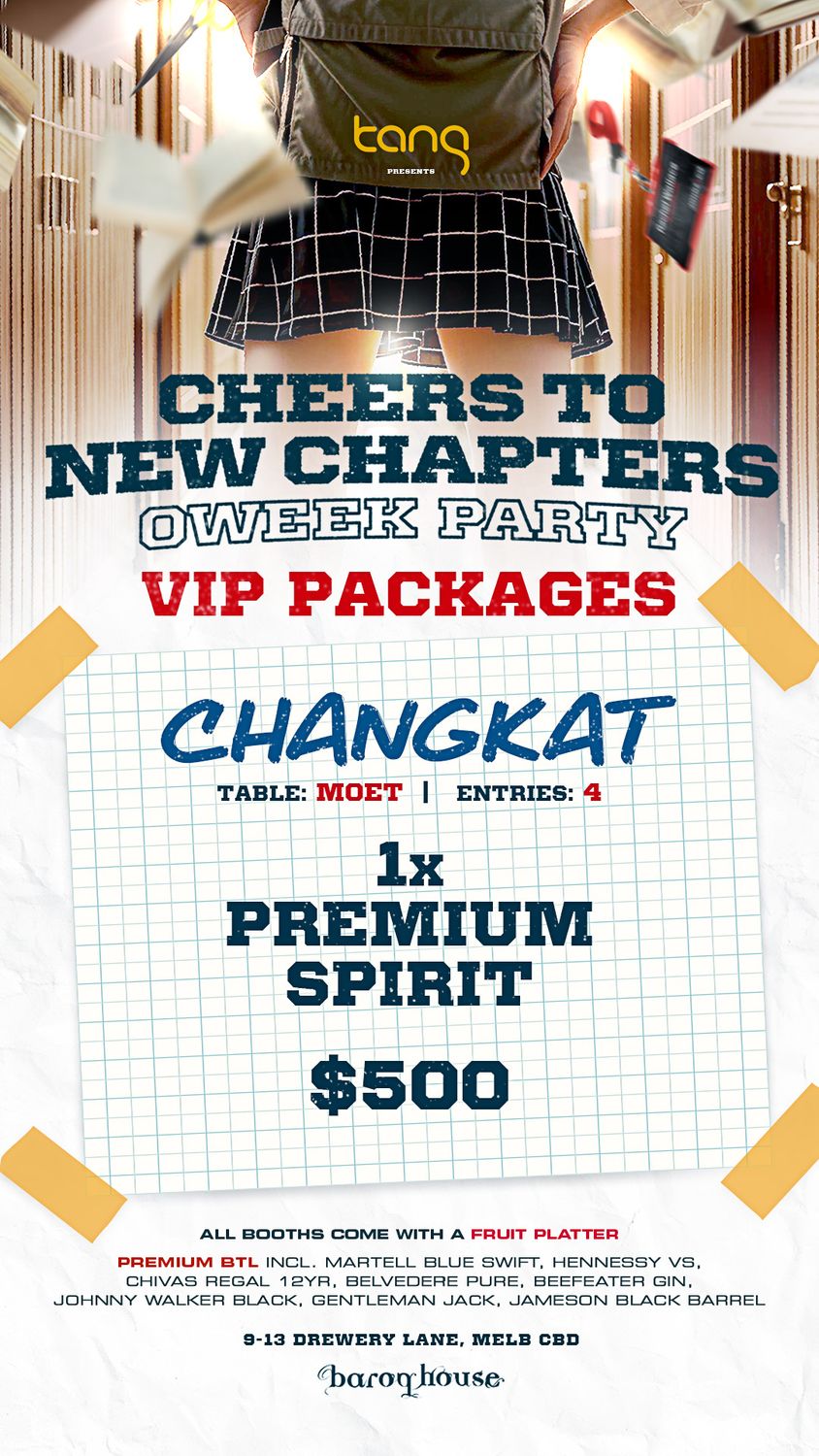 Changkat $500