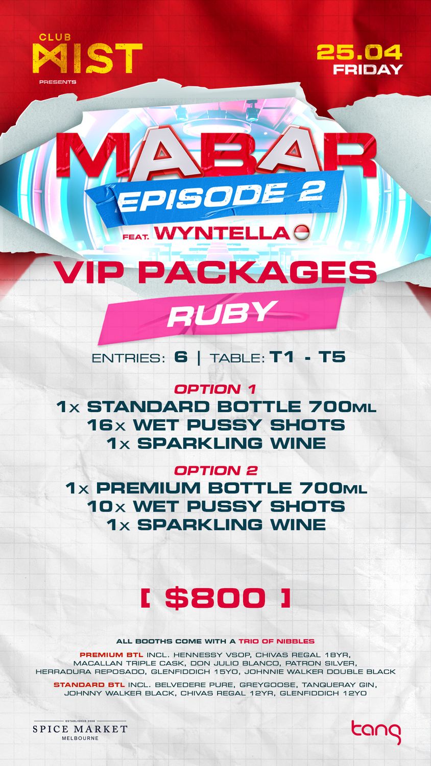 Ruby Package $800