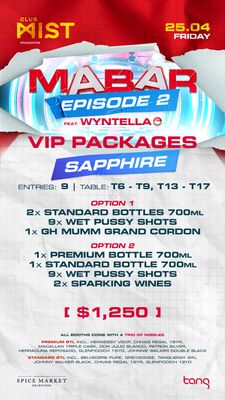 Sapphire Package $1250