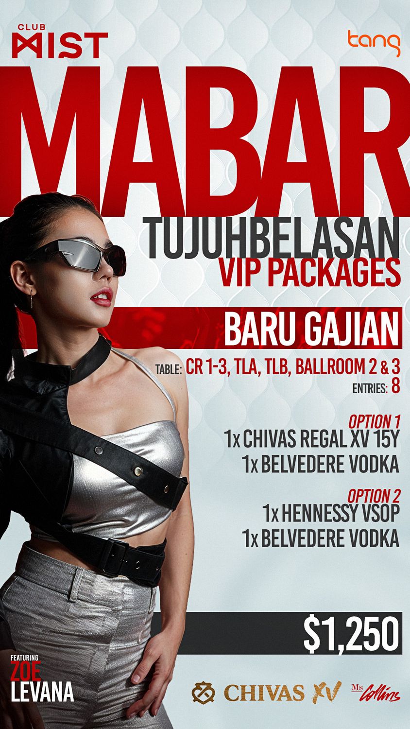 Baru Gajian $1250 - Deposit