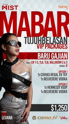 Baru Gajian $1250 - Deposit