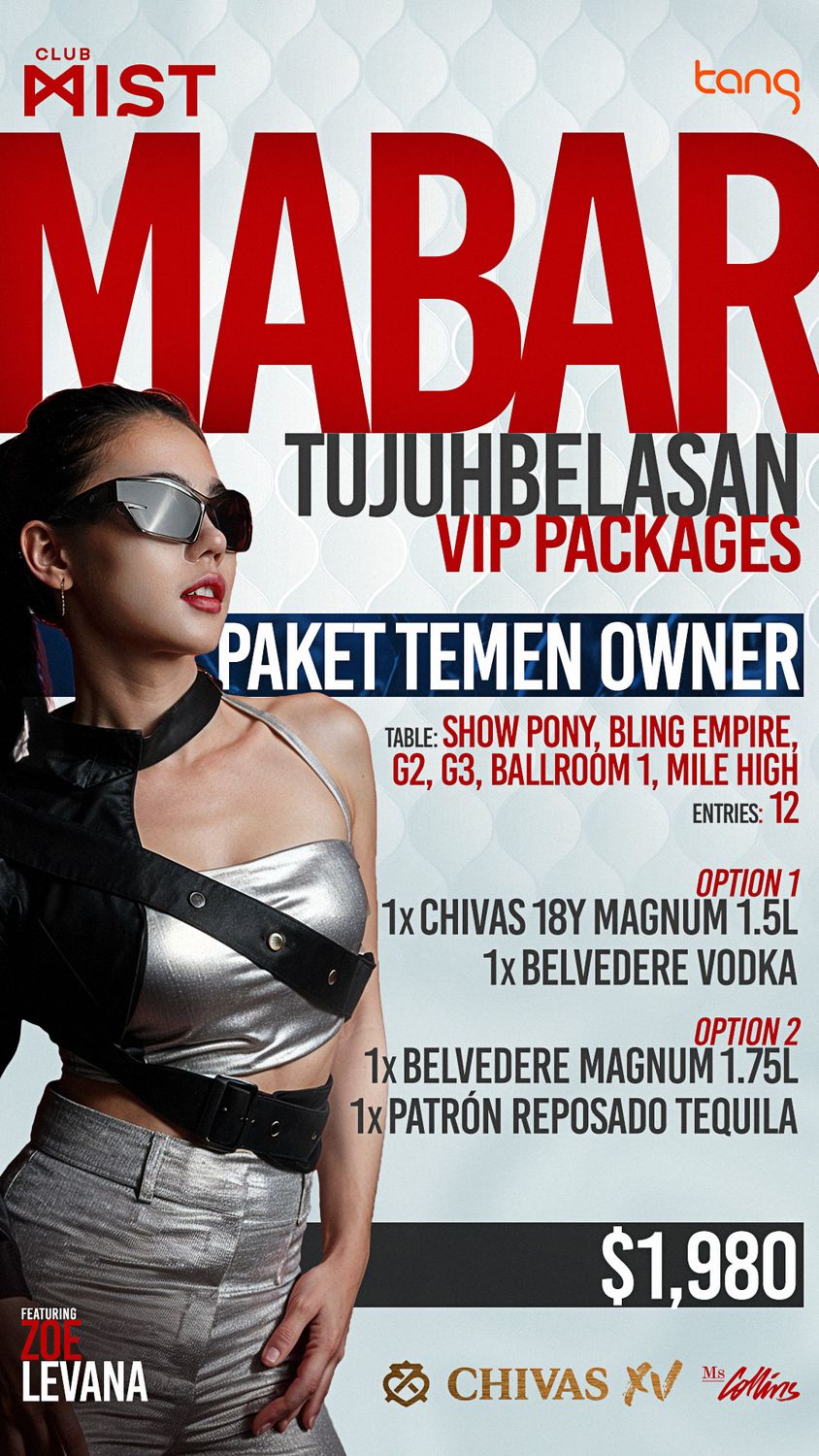 Paket Temen Owner Package $1980 - Deposit