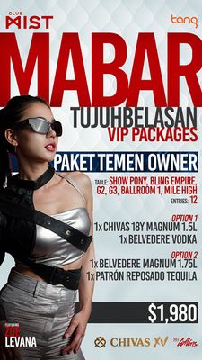 Paket Temen Owner Package $1980 - Deposit