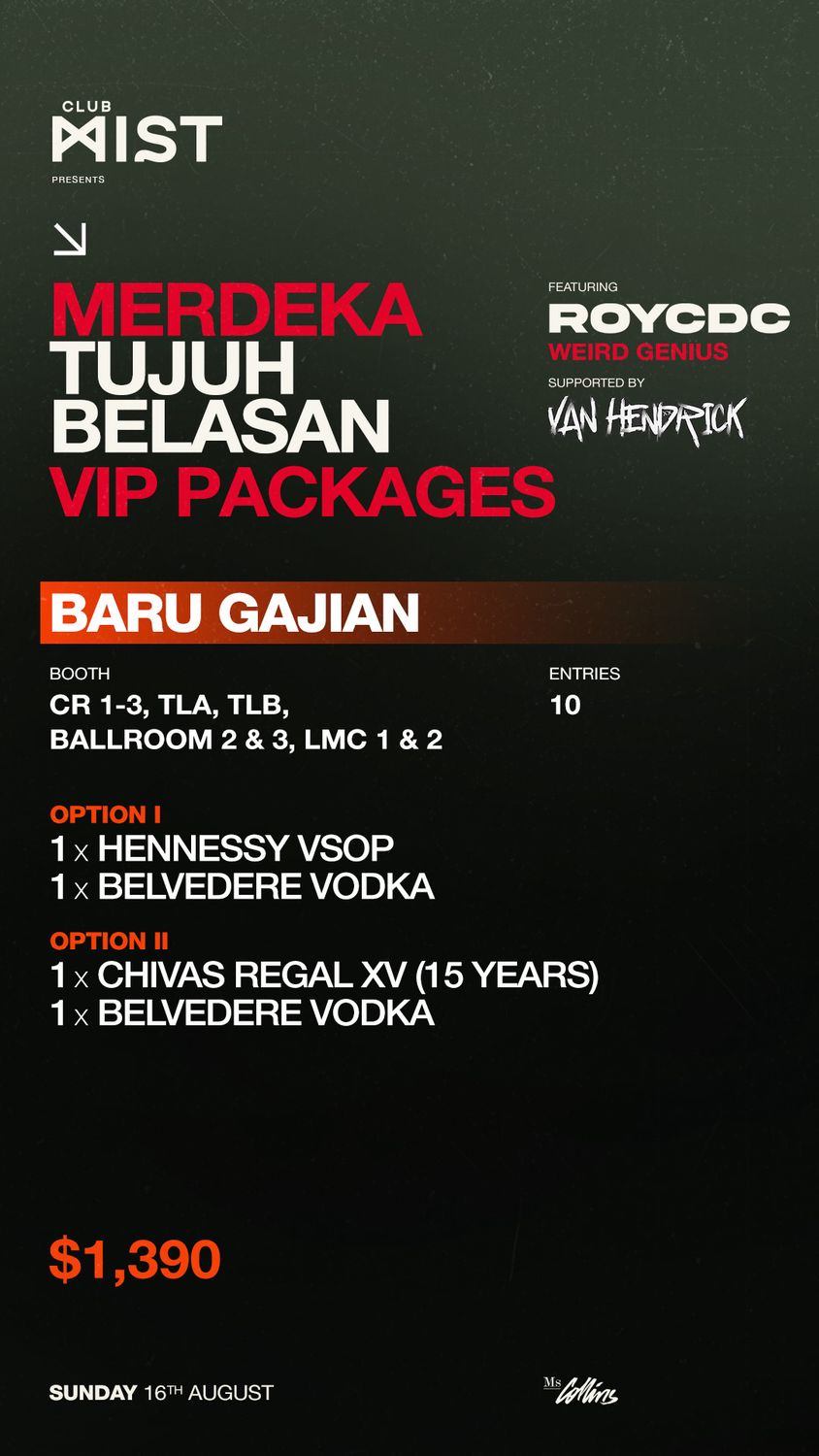 Baru Gajian $1390 - Deposit