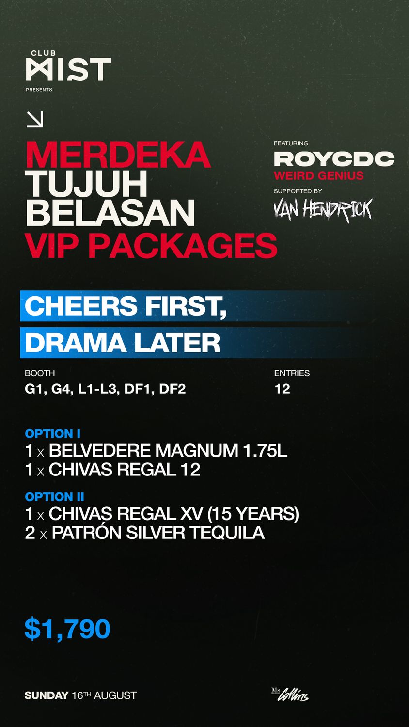Cheers First, Drama Tomorrow $1790 - Deposit
