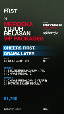 Cheers First, Drama Tomorrow $1790 - Deposit
