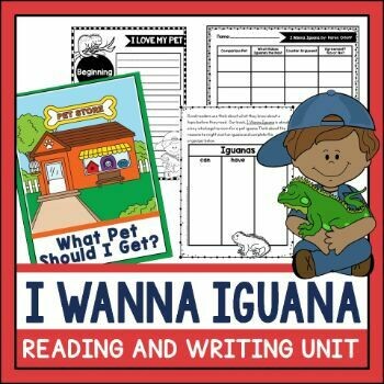 I Wanna Iguana Mentor Text Lesson