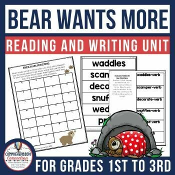 With the arrival of Spring, it is more challenging than ever to keep kids reading and motivated to keep learning. Engaging mentor texts can make a big difference. This post includes suggestions for books and activities.