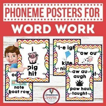 Phoneme Posters for Word Work