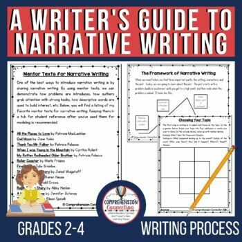 Narrative Writing | Writing Process