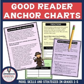 Reading Anchor Charts
