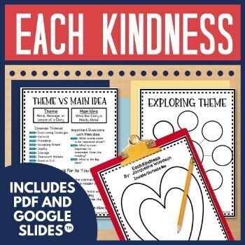 Each Kindness by Jacqueline Woodson Activities