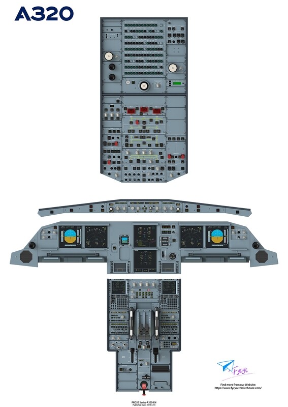 Airbus 320 Cockpit Poster