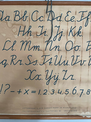 Oude verweerde letterkaart