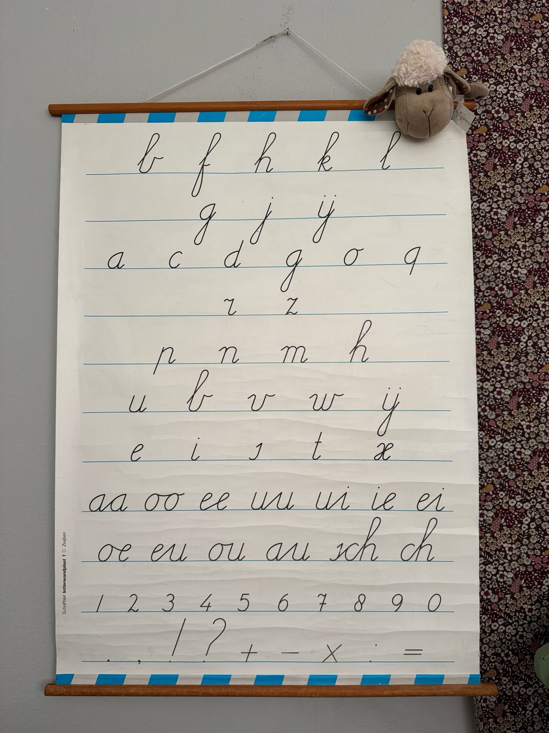 Schoolplaten letters/cijfers