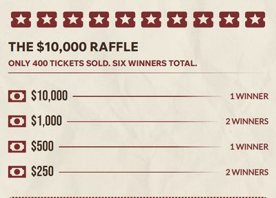 Raffle: $10,000 Raffle Ticket