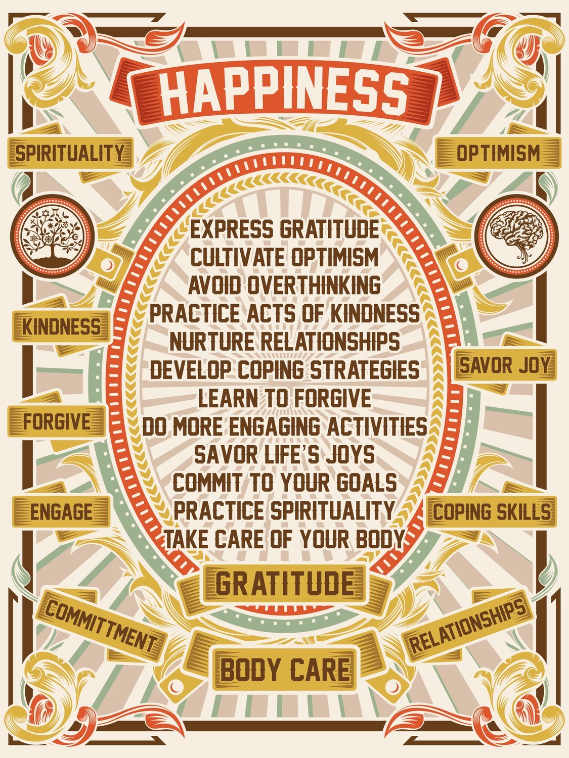 Happiness poster (light colors)