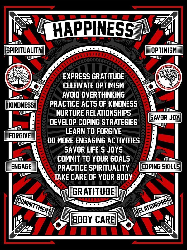 Happiness poster (black and red)