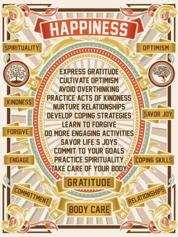 Happiness poster (light colors)