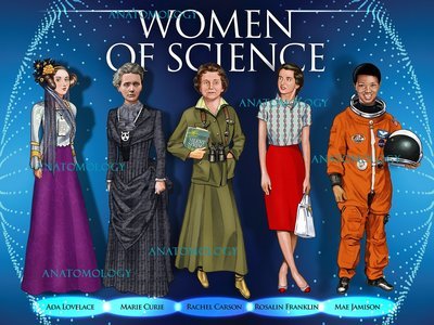 Women in Science Poster