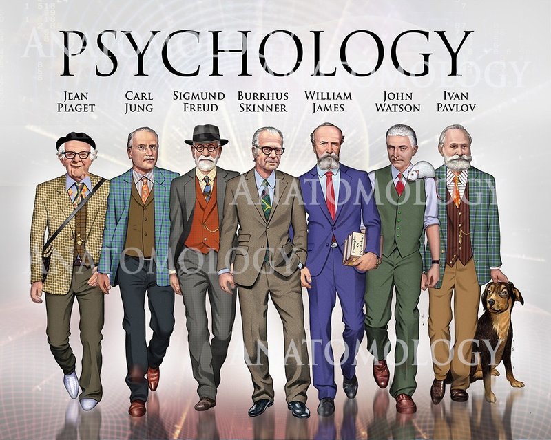 Large Men in Psychology Poster