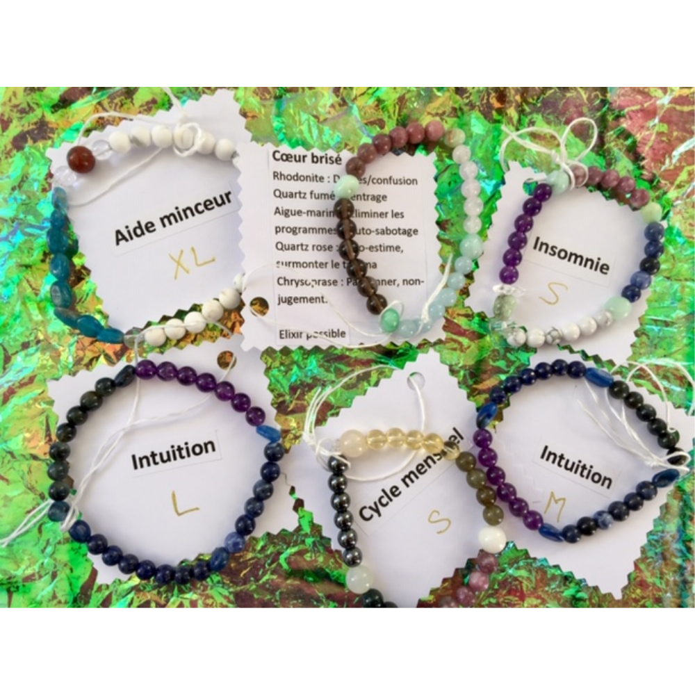 Bracelet personnalisé - Protection malveillance