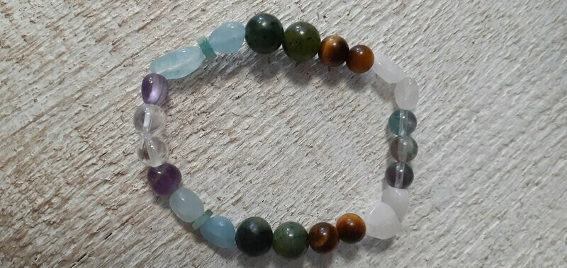 Bracelet Chemin de Vie