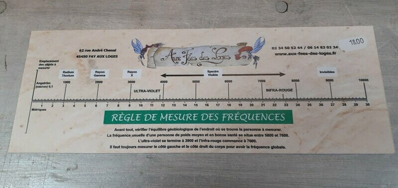 Règle de mesure des fréquences